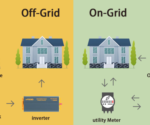 The-Difference-Between-On-Grid-And-Off-Grid-Solar-System-2-1